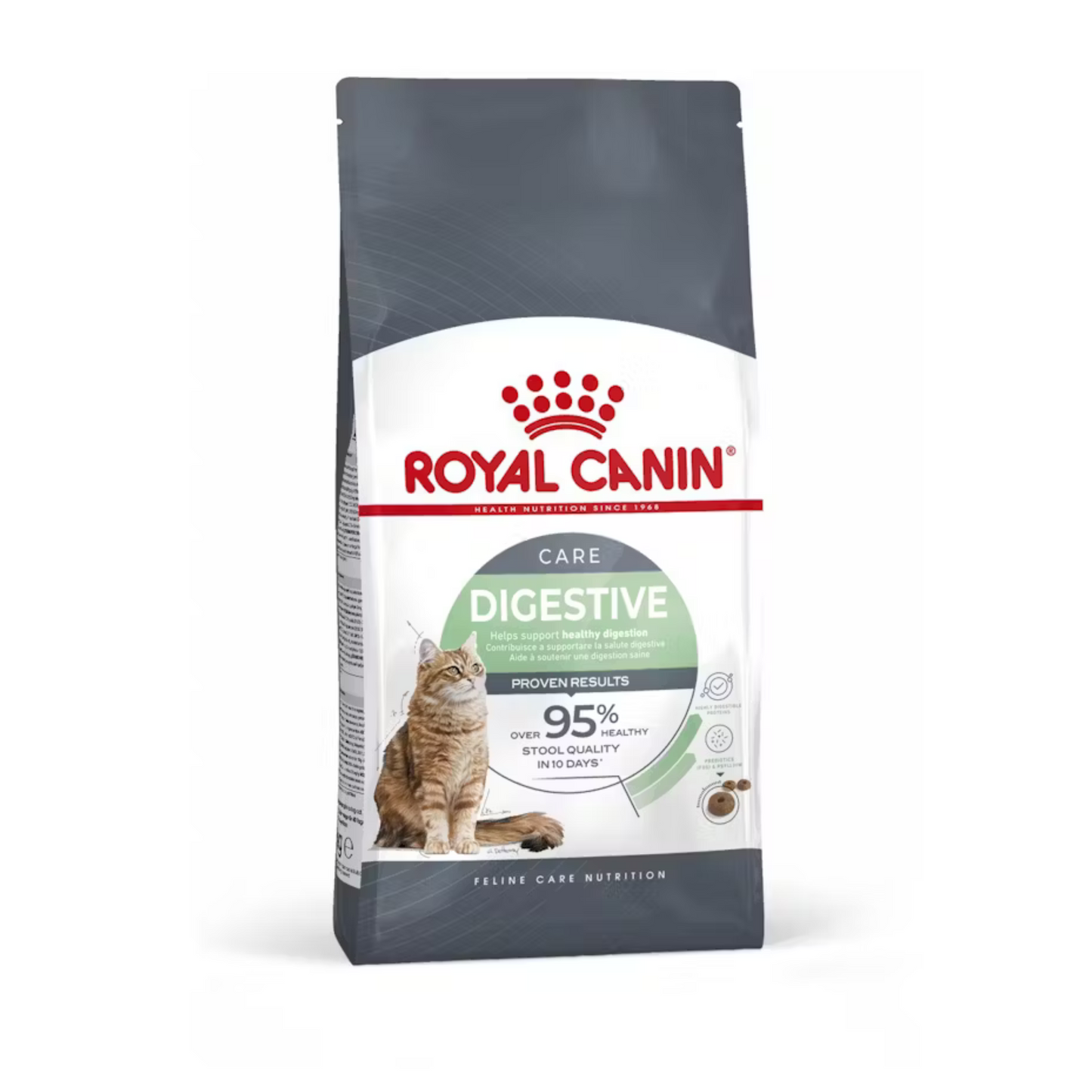 Royal Canin Digestive Care