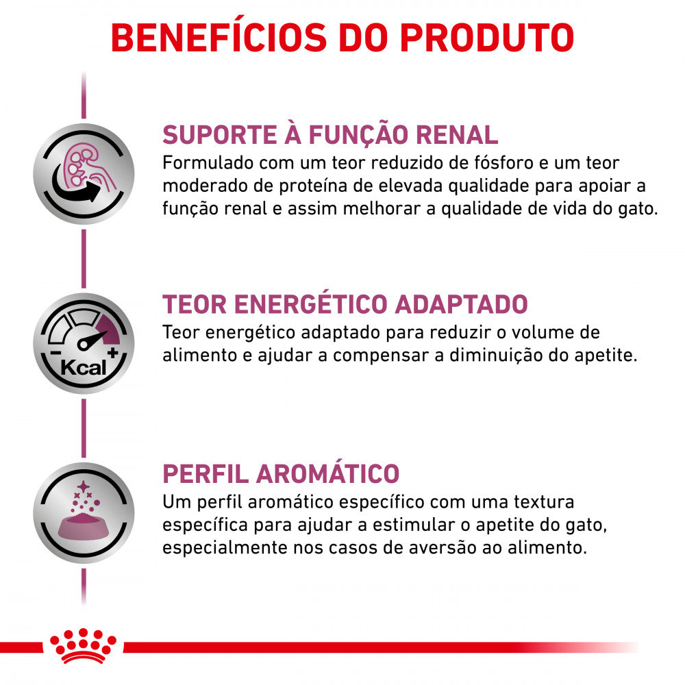 Royal Canin renal with fish- Peixe 85g
